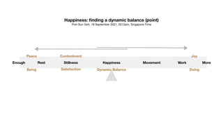 Happiness:
fi
nding a dynamic balance (point)
Poh-Sun Goh, 18 September 2021, 0512pm, Singapore Time
Happiness
Rest Work
Movement
Stillness
Dynamic Balance
Enough More
Being Doing
Peace Joy
Contentment
Satisfaction
 