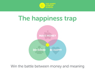 BE HAPPY
MAKE MONEY
DO GOOD
The happiness trap
Win the battle between money and meaning
 