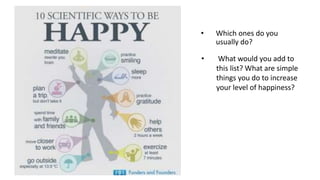 • Which ones do you
usually do?
• What would you add to
this list? What are simple
things you do to increase
your level of happiness?
 