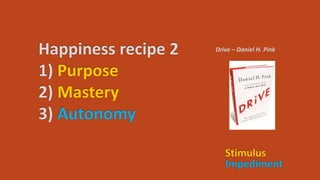 Agile Happiness 2