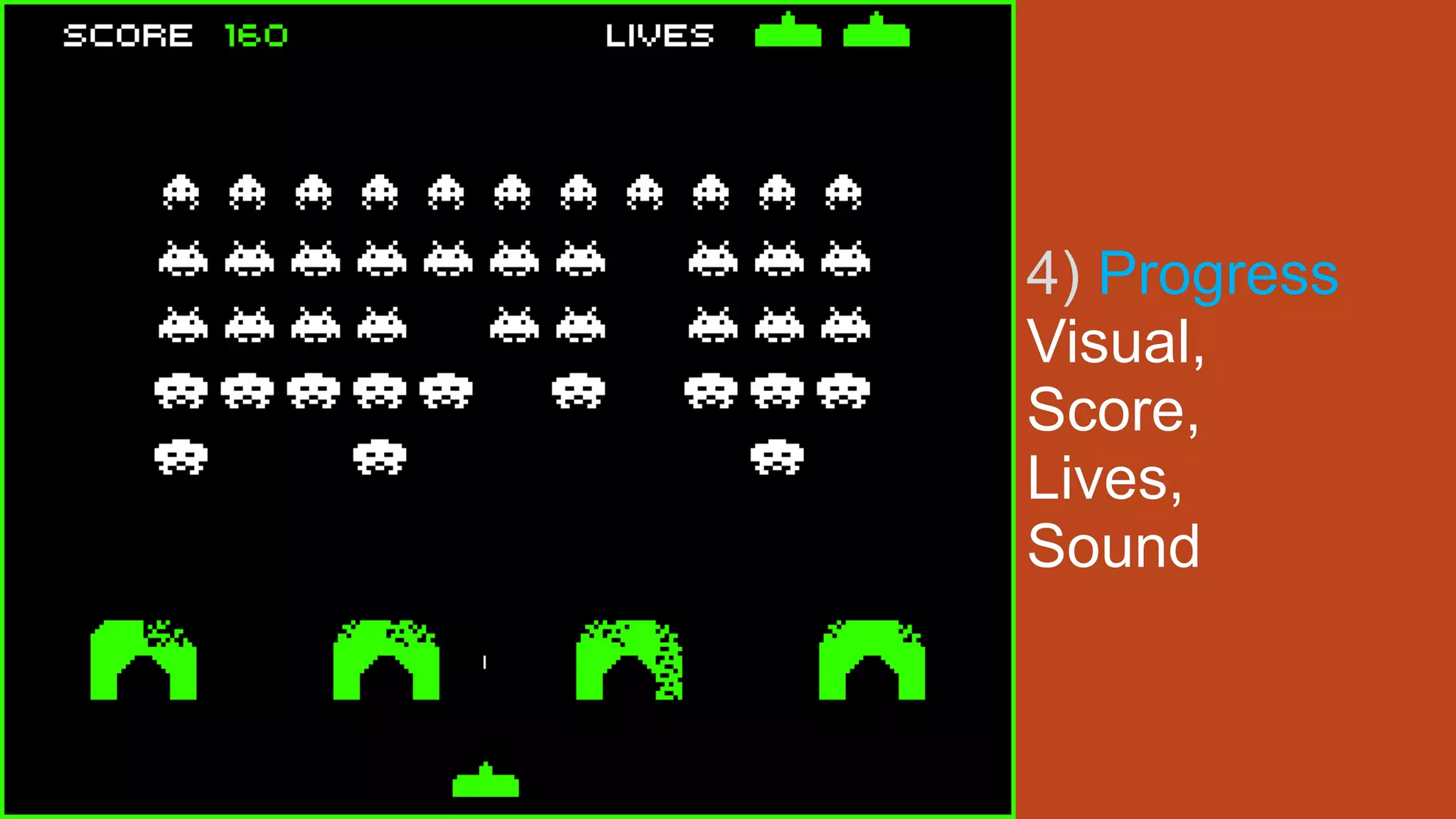 4) Progress
Visual,
Score,
Lives,
Sound
 
