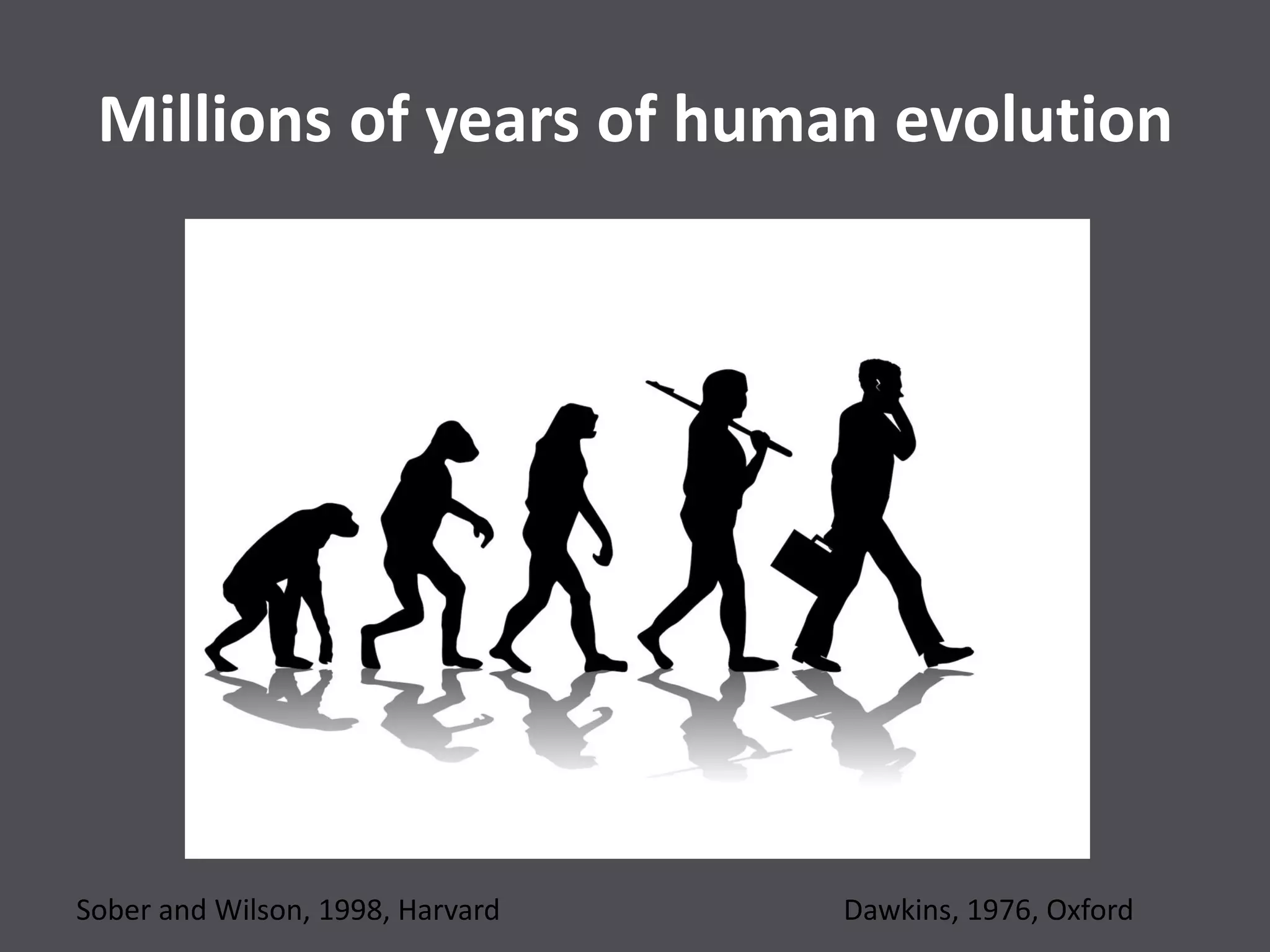 Millions of years of human evolution
Sober and Wilson, 1998, Harvard Dawkins, 1976, Oxford
 