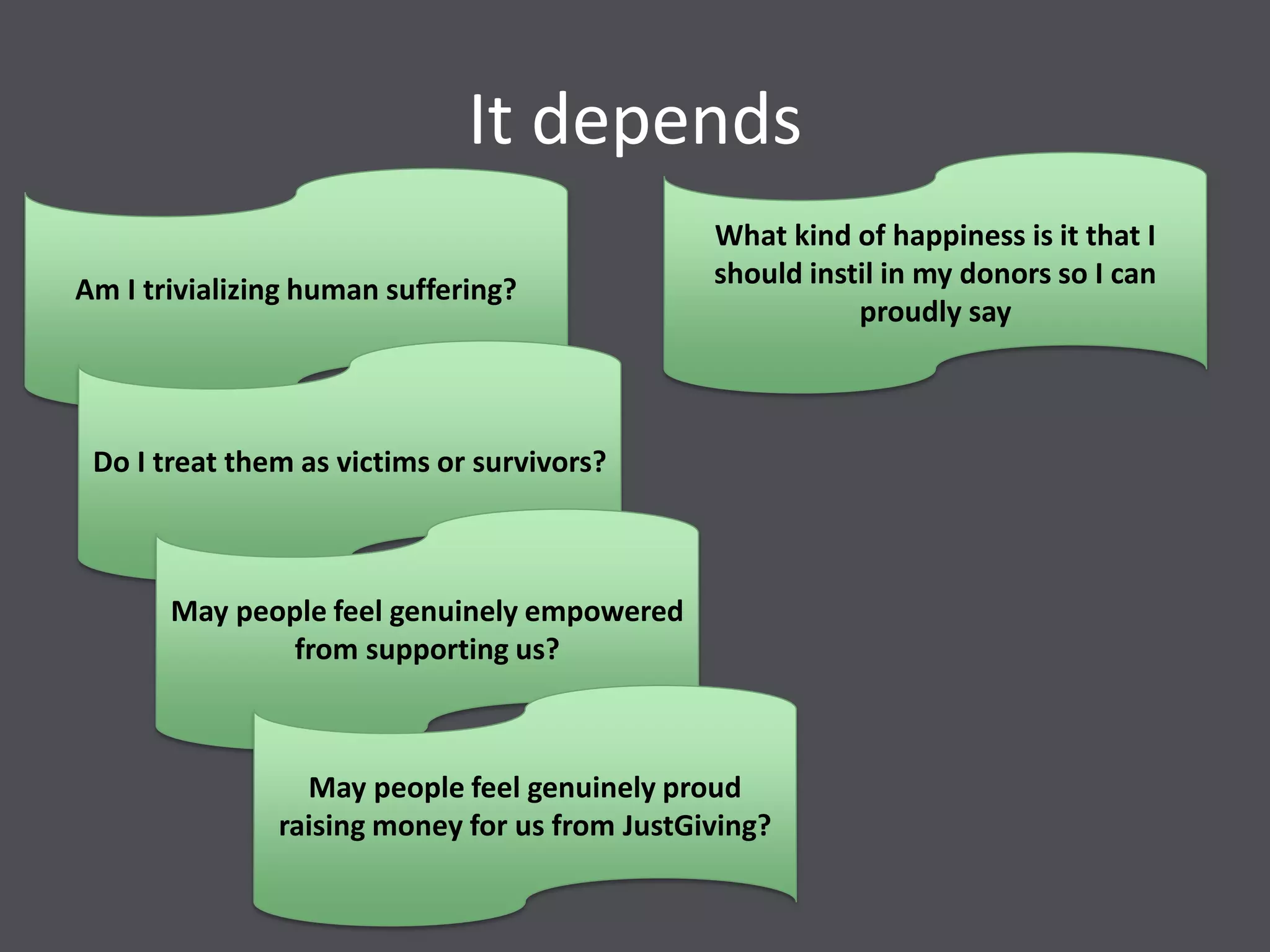 It depends
Am I trivializing human suffering?
Do I treat them as victims or survivors?
May people feel genuinely empowered
from supporting us?
May people feel genuinely proud
raising money for us from JustGiving?
What kind of happiness is it that I
should instil in my donors so I can
proudly say
 
