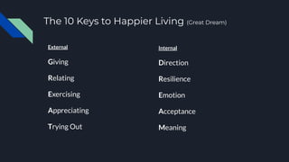 The 10 Keys to Happier Living (Great Dream)
External
Giving
Relating
Exercising
Appreciating
Trying Out
Internal
Direction
Resilience
Emotion
Acceptance
Meaning
 