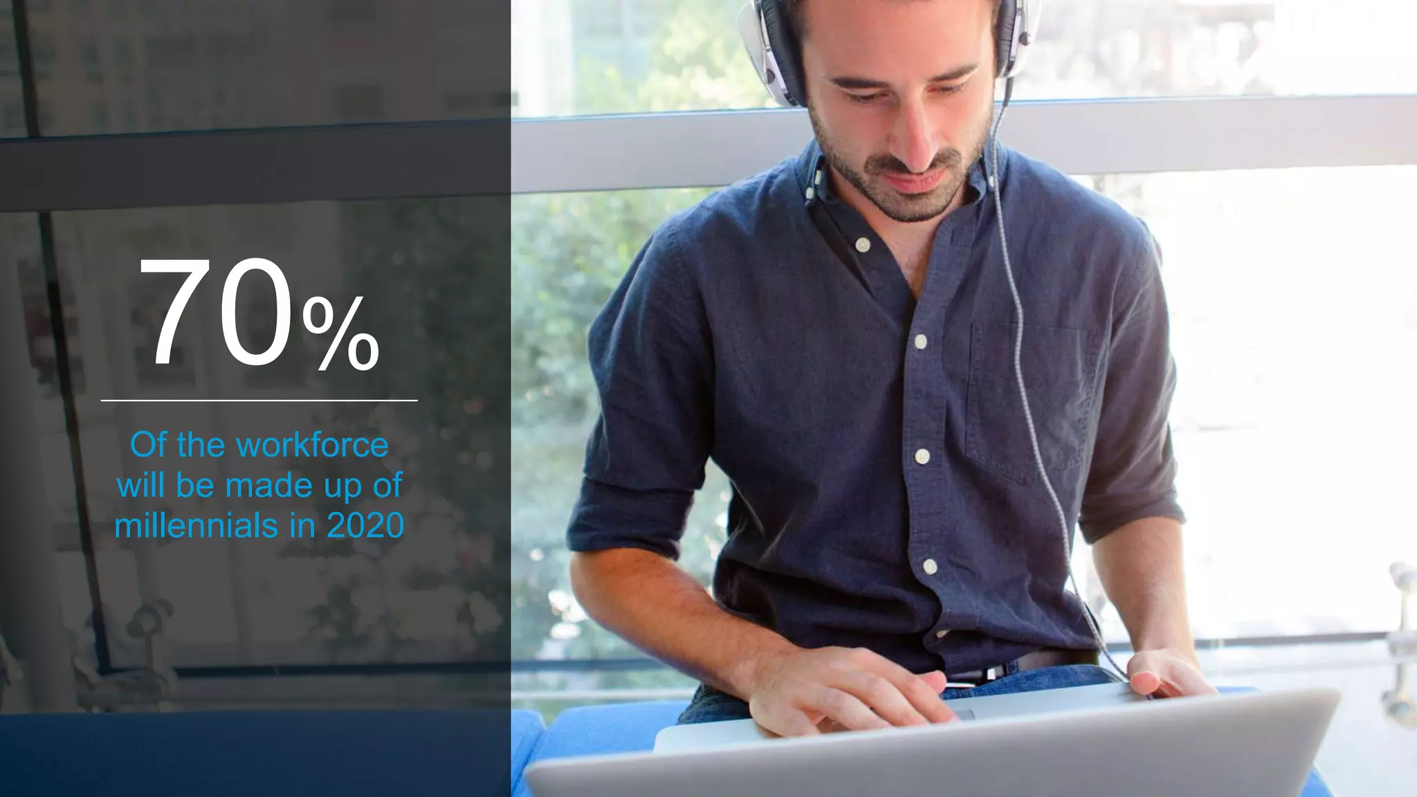 70%
Of the workforce
will be made up of
millennials in 2020
 