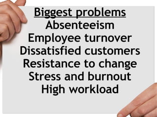 Biggest problems Absenteeism Employee turnover Dissatisfied customers Resistance to change Stress and burnout High workload 