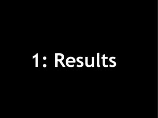 1: Results 