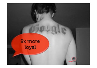 9x more 
loyal 
 