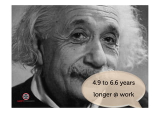 4.9 to 6.6 years 
longer @ work 
 