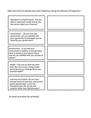 Take	
  some	
  )me	
  to	
  ponder	
  your	
  own	
  happiness	
  along	
  the	
  domains	
  of	
  happiness:	
  
Standard of Living/Finances– Are you
able to meet basic needs and do you
feel secure about your ﬁnances?"
Governance – Do you trust your
government, are you satisﬁed with
your opportunity to participate and be
heard by your government?"
Environment – D you feel your
environment is healthy, is enough being
done to preserve and restore nature,
and are you satisﬁed with your access to
nature? "
Health – Can you do what you want
each day, how is your energy levels
and what are your feelings about your
physical health? "
Learning and Culture- Do you have
enough access to learning, cultural and
sports opportunities in your life,
throughout your life, do you feel
inclusion rather than discrimination?"
(In	
  black	
  and	
  white	
  for	
  prin)ng!)	
  
 