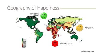 Geography of Happiness
80 years
70 years
60-65 years
(World bank data)
 