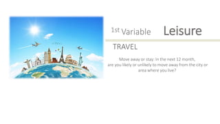Leisure1st Variable
TRAVEL
Move away or stay: In the next 12 month,
are you likely or unlikely to move away from the city or
area where you live?
 