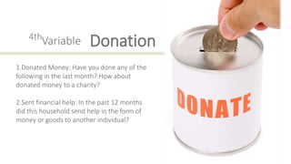 4th
DonationVariable
1.Donated Money: Have you done any of the
following in the last month? How about
donated money to a charity?
2.Sent financial help: In the past 12 months
did this household send help in the form of
money or goods to another individual?
 