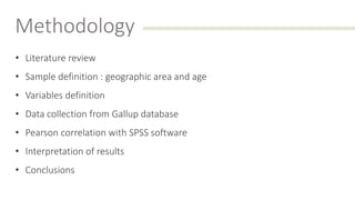 Methodology
• Literature review
• Sample definition : geographic area and age
• Variables definition
• Data collection from Gallup database
• Pearson correlation with SPSS software
• Interpretation of results
• Conclusions
 