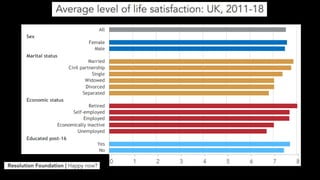 Happiness in a pandemic
