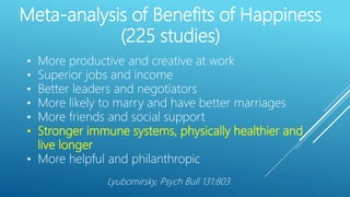 Happiness in a pandemic