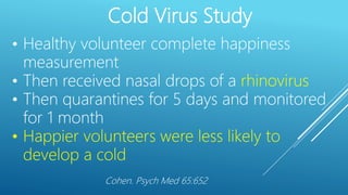 Happiness in a pandemic