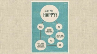 Happiness in a pandemic