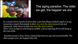 Happiness in a pandemic