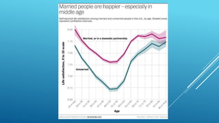 Happiness in a pandemic