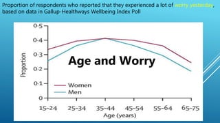 Happiness in a pandemic