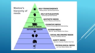 Happiness in a pandemic