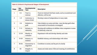Happiness in a pandemic