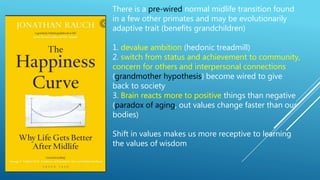 Happiness in a pandemic