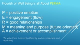 Happiness in a pandemic