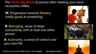 Happiness in a pandemic