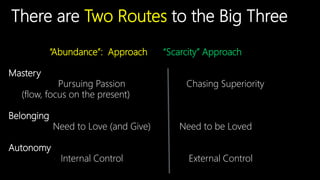 Happiness in a pandemic