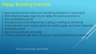 Happiness in a pandemic