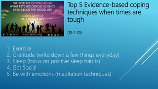 Happiness in a pandemic