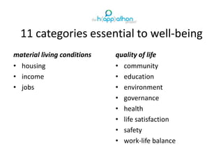 11 categories essential to well-being
material living conditions
• housing
• income
• jobs
quality of life
• community
• education
• environment
• governance
• health
• life satisfaction
• safety
• work-life balance
 