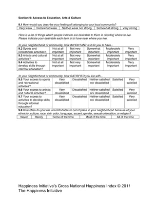 Happiness Alliance’s Happiness Index/Gross National Happiness Index ©
2011 Happiness Alliance (formerly The Happiness Initiative)
Section 9: Access to Education, Arts & Culture
9.1 How would you describe your feeling of belonging to your local community?
Very weak Somewhat weak Neither weak nor strong Somewhat strong Very strong
Here is a list of things which people indicate are desirable to them in deciding where to live.
Please indicate your desirable each item is to have near where you live.
In your neighborhood or community, how IMPORTANT is it for you to have...
9.2 Sports and
recreational activities?
Not at all
important
Not very
important
Somewhat
important
Moderately
important
Very
important
9.3 Artistic and cultural
activities?
Not at all
important
Not very
important
Somewhat
important
Moderately
important
Very
important
9.4 Activities to
develop skills through
informal education?
Not at all
important
Not very
important
Somewhat
important
Moderately
important
Very
important
In your neighborhood or community, how SATISFIED you are with...
9.5 Your access to sports
and recreational
activities?
Very
dissatisfied
Dissatisfied Neither satisfied
nor dissatisfied
Satisfied Very
satisfied
9.6 Your access to artistic
and cultural activities?
Very
dissatisfied
Dissatisfied Neither satisfied
nor dissatisfied
Satisfied Very
satisfied
9.7 Your access to
activities to develop skills
through informal
education?
Very
dissatisfied
Dissatisfied Neither satisfied
nor dissatisfied
Satisfied Very
satisfied
9.8 How often do you feel uncomfortable or out of place in your neighborhood because of your
ethnicity, culture, race, skin color, language, accent, gender, sexual orientation, or religion?
Never Rarely Some of the time Most of the time All of the time
Section 10: Your Neighborhood
 