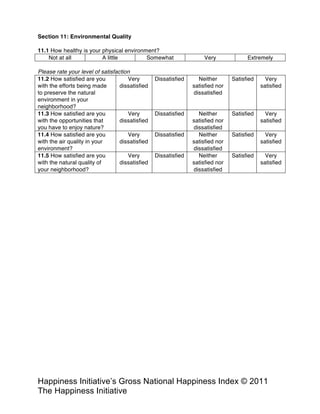 Happiness Alliance’s Happiness Index/Gross National Happiness Index ©
2011 Happiness Alliance (formerly The Happiness Initiative)
Section 11: Environmental Quality
11.1 How healthy is your physical environment?
Not at all A little Somewhat Very Extremely
Please rate your level of satisfaction
11.2 How satisfied are you
with the efforts being made
to preserve the natural
environment in your
neighborhood?
Very
dissatisfied
Dissatisfied Neither
satisfied nor
dissatisfied
Satisfied Very
satisfied
11.3 How satisfied are you
with the opportunities that
you have to enjoy nature?
Very
dissatisfied
Dissatisfied Neither
satisfied nor
dissatisfied
Satisfied Very
satisfied
11.4 How satisfied are you
with the air quality in your
environment?
Very
dissatisfied
Dissatisfied Neither
satisfied nor
dissatisfied
Satisfied Very
satisfied
11.5 How satisfied are you
with the natural quality of
your neighborhood?
Very
dissatisfied
Dissatisfied Neither
satisfied nor
dissatisfied
Satisfied Very
satisfied
 