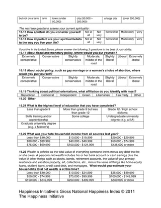 Happiness Alliance’s Happiness Index/Gross National Happiness Index ©
2011 Happiness Alliance (formerly The Happiness Initiative)
the way you live your life?
If you live in the United States, please answer the following 3 questions to the best of your ability:
About fiscal and monetary policy, where would you put yourself?
Extremely
conservative
Conservative Slightly
conservative
Moderate,
middle of the
road
Slightly
liberal
Liberal Extremely
liberal
About social policy, such as gay marriage or a woman’s choice of abortion, where would
you put yourself?
Extremely
conservative
Conservative Slightly
conservative
Moderate,
middle of the
road
Slightly
liberal
Liberal Extremely
liberal
Thinking about political orientations, what affiliation do you identify with most?
Republican Democrat Independent Green Libertarian Tea Party Other
What is the highest level of education that you have completed?
Less than grade 9 More than grade 9 but less
than grade 12
Grade 12 / High school
diploma
Skills training and/or
apprenticeship
Some college Undergraduate university
degree (e.g. a BA)
Graduate university degree
(e.g. a Master’s)
What was your total household income from all sources last year?
Less than $10,000 $10,000 - $19,999 $20,000 - $29,999
$30,000 - $39,999 $40,000 - $49,999 $50,000 - $74,999
$75,000 - $99,999 $100,000 - $124,999 $125,000 or more
Wealth is defined as the total value of everything someone owns minus any debt that he or she
owes. A person's net wealth includes his or her bank account or cash savings plus the value of
other things such as stocks, bonds, retirement accounts, the value of your primary residence
and vacation property, art, collections, etc., minus the value of things like home-equity loans,
student loans, credit card debt, and mortgages. What would you estimate your household's
total net wealth is at this time?
Less than $10,000 $10,000 - $24,999 $25,000 - $49,999
$50,000 - $74,999 $75,000 - $99,999 $100,000 - $149,999
$150,000 - $249,999 $250,000 - $499,999 $500,000 or more
In the last six months, how often have you made late payments to your creditors?
Never (you
have made 0
late payments)
Rarely (you
have made 1
late payment)
Sometimes (you
have made 2-3
late payments)
Most of the time
(you have made
4-6 late
payments)
Frequently (you
have made more
than 6 late
payments)
 