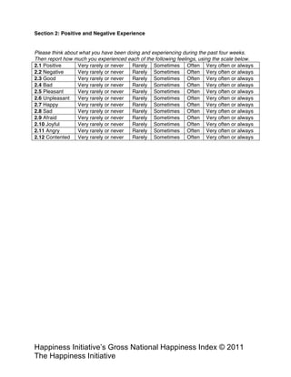 Happiness Alliance’s Happiness Index/Gross National Happiness Index ©
2011 Happiness Alliance (formerly The Happiness Initiative)
Section 2: Positive and Negative Experience
Please think about what you have been doing and experiencing during the past four weeks.
Then report how much you experienced each of the following feelings, using the scale below.
2.1 Positive Very rarely or never Rarely Sometimes Often Very often or always
2.2 Negative Very rarely or never Rarely Sometimes Often Very often or always
2.3 Good Very rarely or never Rarely Sometimes Often Very often or always
2.4 Bad Very rarely or never Rarely Sometimes Often Very often or always
2.5 Pleasant Very rarely or never Rarely Sometimes Often Very often or always
2.6 Unpleasant Very rarely or never Rarely Sometimes Often Very often or always
2.7 Happy Very rarely or never Rarely Sometimes Often Very often or always
2.8 Sad Very rarely or never Rarely Sometimes Often Very often or always
2.9 Afraid Very rarely or never Rarely Sometimes Often Very often or always
2.10 Joyful Very rarely or never Rarely Sometimes Often Very often or always
2.11 Angry Very rarely or never Rarely Sometimes Often Very often or always
2.12 Contented Very rarely or never Rarely Sometimes Often Very often or always
 