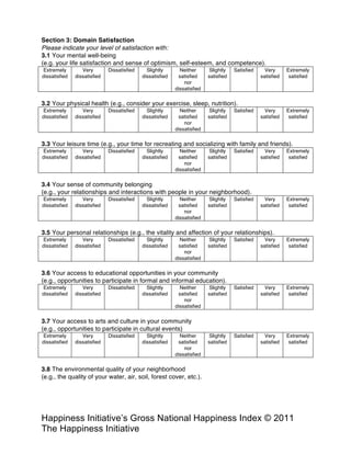 Happiness Alliance’s Happiness Index/Gross National Happiness Index ©
2011 Happiness Alliance (formerly The Happiness Initiative)
Section 3: Domain Satisfaction
Please indicate your level of satisfaction with:
3.1 Your mental well-being
(e.g. your life satisfaction and sense of optimism, self-esteem, and competence).
Extremely
dissatisfied
Very
dissatisfied
Dissatisfied Slightly
dissatisfied
Neither
satisfied
nor
dissatisfied
Slightly
satisfied
Satisfied Very
satisfied
Extremely
satisfied
3.2 Your physical health (e.g., consider your exercise, sleep, nutrition).
Extremely
dissatisfied
Very
dissatisfied
Dissatisfied Slightly
dissatisfied
Neither
satisfied
nor
dissatisfied
Slightly
satisfied
Satisfied Very
satisfied
Extremely
satisfied
3.3 Your leisure time (e.g., your time for recreating and socializing with family and friends).
Extremely
dissatisfied
Very
dissatisfied
Dissatisfied Slightly
dissatisfied
Neither
satisfied
nor
dissatisfied
Slightly
satisfied
Satisfied Very
satisfied
Extremely
satisfied
3.4 Your sense of community belonging
(e.g., your relationships and interactions with people in your neighborhood).
Extremely
dissatisfied
Very
dissatisfied
Dissatisfied Slightly
dissatisfied
Neither
satisfied
nor
dissatisfied
Slightly
satisfied
Satisfied Very
satisfied
Extremely
satisfied
3.5 Your personal relationships (e.g., the vitality and affection of your relationships).
Extremely
dissatisfied
Very
dissatisfied
Dissatisfied Slightly
dissatisfied
Neither
satisfied
nor
dissatisfied
Slightly
satisfied
Satisfied Very
satisfied
Extremely
satisfied
3.6 Your access to educational opportunities in your community
(e.g., opportunities to participate in formal and informal education).
Extremely
dissatisfied
Very
dissatisfied
Dissatisfied Slightly
dissatisfied
Neither
satisfied
nor
dissatisfied
Slightly
satisfied
Satisfied Very
satisfied
Extremely
satisfied
3.7 Your access to arts and culture in your community
(e.g., opportunities to participate in cultural events)
Extremely
dissatisfied
Very
dissatisfied
Dissatisfied Slightly
dissatisfied
Neither
satisfied
nor
dissatisfied
Slightly
satisfied
Satisfied Very
satisfied
Extremely
satisfied
3.8 The environmental quality of your neighborhood
(e.g., the quality of your water, air, soil, forest cover, etc.).
 