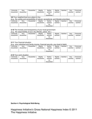 Happiness Alliance’s Happiness Index/Gross National Happiness Index ©
2011 Happiness Alliance (formerly The Happiness Initiative)
Extremely
dissatisfied
Very
dissatisfied
Dissatisfied Slightly
dissatisfied
Neither
satisfied
nor
dissatisfied
Slightly
satisfied
Satisfied Very
satisfied
Extremely
satisfied
3.9 Your neighborhood as a place to live
(e.g., the variety and accessibility of natural, recreational, and lifestyle amenities)
Extremely
dissatisfied
Very
dissatisfied
Dissatisfied Slightly
dissatisfied
Neither
satisfied
nor
dissatisfied
Slightly
satisfied
Satisfied Very
satisfied
Extremely
satisfied
3.10 The honesty and transparency of your local government
(e.g., the responsibility of your city officials, police, etc.).
Extremely
dissatisfied
Very
dissatisfied
Dissatisfied Slightly
dissatisfied
Neither
satisfied
nor
dissatisfied
Slightly
satisfied
Satisfied Very
satisfied
Extremely
satisfied
3.11 Your financial situation
(e.g., your individual and family income, financial security, your level of debt).
Extremely
dissatisfied
Very
dissatisfied
Dissatisfied Slightly
dissatisfied
Neither
satisfied
nor
dissatisfied
Slightly
satisfied
Satisfied Very
satisfied
Extremely
satisfied
3.12 Your work situation
Extremely
dissatisfied
Very
dissatisfied
Dissatisfied Slightly
dissatisfied
Neither
satisfied
nor
dissatisfied
Slightly
satisfied
Satisfied Very
satisfied
Extremely
satisfied
Section 4: Psychological Well-Being
 