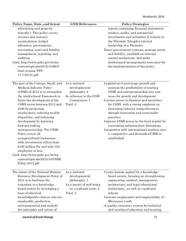 social change essay
