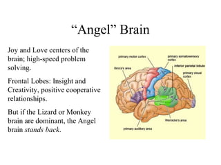 Happiness is a choice | PPT