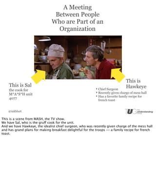 A Meeting
                                Between People
                               Who are Part of an
                                 Organization




                                                                                 This is
    This is Sal                                                                  Hawkeye
    the cook for                                            ‣ Chief Surgeon
                                                            ‣ Recently given charge of mess hall
    M*A*S*H unit                                            ‣ Has a favorite family recipe for
    4077                                                      french toast


    @inkblurt

This is a scene from MASH, the TV show.
We have Sal, who is the gruff cook for the unit.
And we have Hawkeye, the idealist chief surgeon, who was recently given charge of the mess hall
and has grand plans for making breakfast delightful for the troops -- a family recipe for french
toast.
 