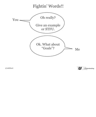 Fightin’ Words!!

                 Oh really?
        You
               Give an example
                  or STFU.



               Ok. What about
                  “Goals”?       Me




@inkblurt
 