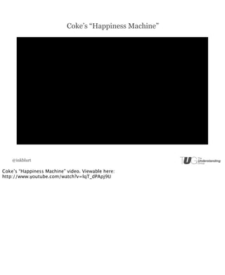 Coke’s “Happiness Machine”




    @inkblurt

Coke’s “Happiness Machine” video. Viewable here:
http://www.youtube.com/watch?v=lqT_dPApj9U
 