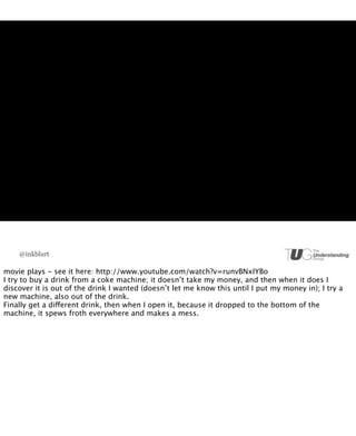 @inkblurt

movie plays - see it here: http://www.youtube.com/watch?v=runvBNxIYBo
I try to buy a drink from a coke machine; it doesn’t take my money, and then when it does I
discover it is out of the drink I wanted (doesn’t let me know this until I put my money in); I try a
new machine, also out of the drink.
Finally get a different drink, then when I open it, because it dropped to the bottom of the
machine, it spews froth everywhere and makes a mess.
 