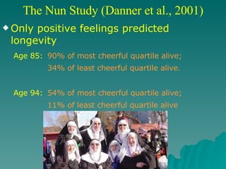 The Nun Study (Danner et al., 2001) Only positive feelings predicted longevity Age 85: 90% of most cheerful quartile alive;    34% of least cheerful quartile alive. Age 94:   54% of most cheerful quartile alive;  11% of least cheerful quartile alive 