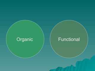Organic   Functional 