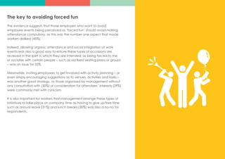 The key to avoiding forced fun
The evidence suggests that those employers who want to avoid
employee events being perceived as ‘forced fun’ should avoid making
attendance compulsory, as this was the number one aspect that made
workers disliked (45%).
Indeed, allowing organic attendance and social integration at work
events was also a good way to ensure these types of occasions are
received in the spirit in which they are intended, as being forced to mix
or socialise with certain people – such as via fixed seating plans or groups
– was an issue for 35%.
Meanwhile, inviting employees to get involved with activity planning – or
even simply encouraging suggestions as to venues, activities and tasks –
was another good strategy, as those organised by management without
any consultation with (30%) or consideration for attendees’ interests (29%)
were commonly met with cynicism.
It is also important for workers that management arrange these types of
initiatives to take place on company time as having to give up free time
such as annual leave (31%) and lunch breaks (30%) was also a no-no for
respondents.
 