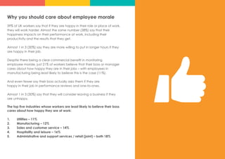 Why you should care about employee morale
39% of UK workers say that if they are happy in their role or place of work,
they will work harder. Almost the same number (38%) say that their
happiness impacts on their performance at work, including their
productivity and the results that they get.
Almost 1 in 3 (30%) say they are more willing to put in longer hours if they
are happy in their job.
Despite there being a clear commercial benefit in monitoring
employee morale, just 21% of workers believe that their boss or manager
cares about how happy they are in their jobs – with employees in
manufacturing being least likely to believe this is the case (11%).
And even fewer say their boss actually asks them if they are
happy in their job in performance reviews and one-to-ones.
Almost 1 in 3 (30%) say that they will consider leaving a business if they
are unhappy.
The top five industries whose workers are least likely to believe their boss
cares about how happy they are at work:
1.	 Utilities – 11%
2.	 Manufacturing – 12%
3.	 Sales and customer service – 14%
4.	 Hospitality and leisure – 16%
5.	 Administrative and support services / retail (joint) – both 18%
 